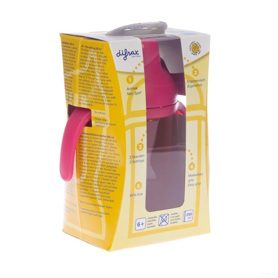 Difrax Antilek Beker 2 Standen 702