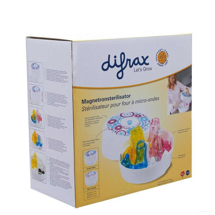 Difrax Magnetron sterilisator