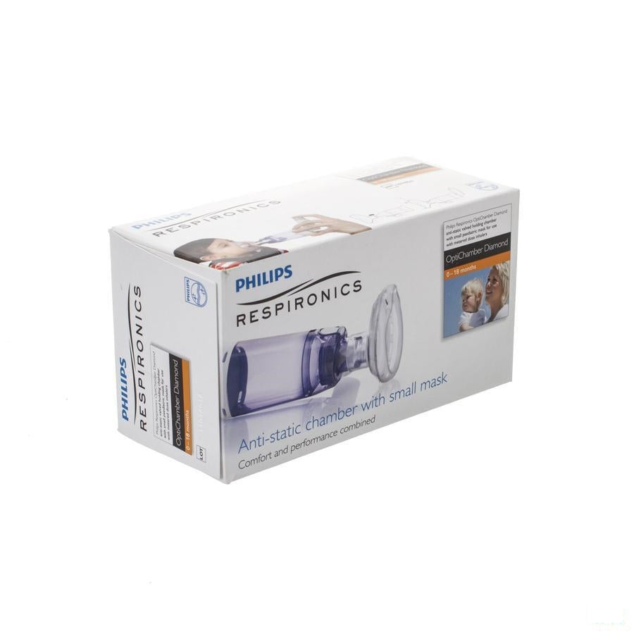 Optichamber Diamond Met Masker Small
