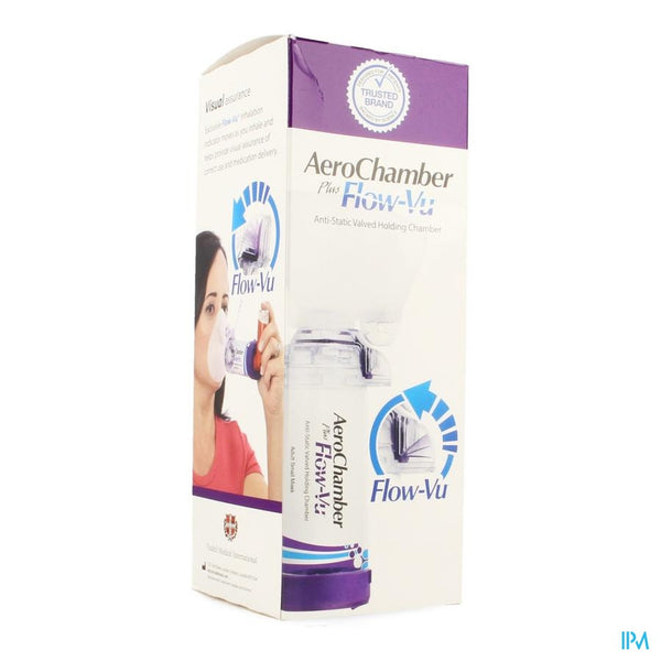 Aerochamber Volwassenen Met Masker Small - Hospithera - InstaCosmetic